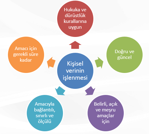 kvk